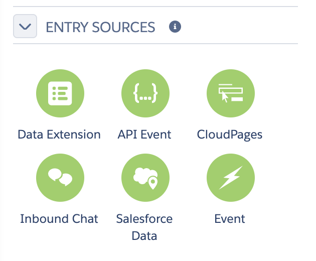 Salesforce Marketing Cloud Interview Questions & Answers Journey Builder Entry Sources