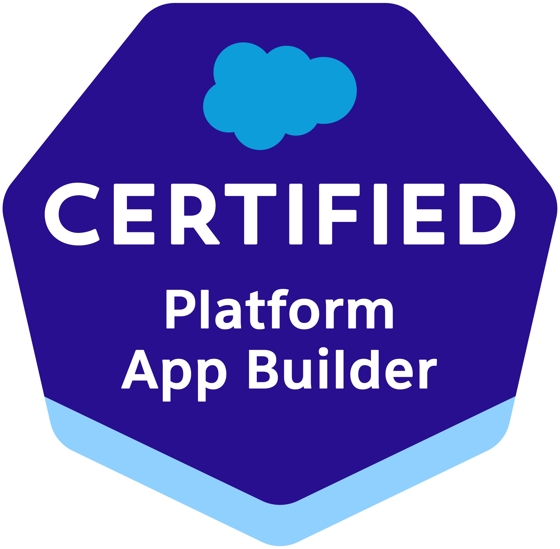 salesforce-certified-platform-app-builder-exam-guide-dydc