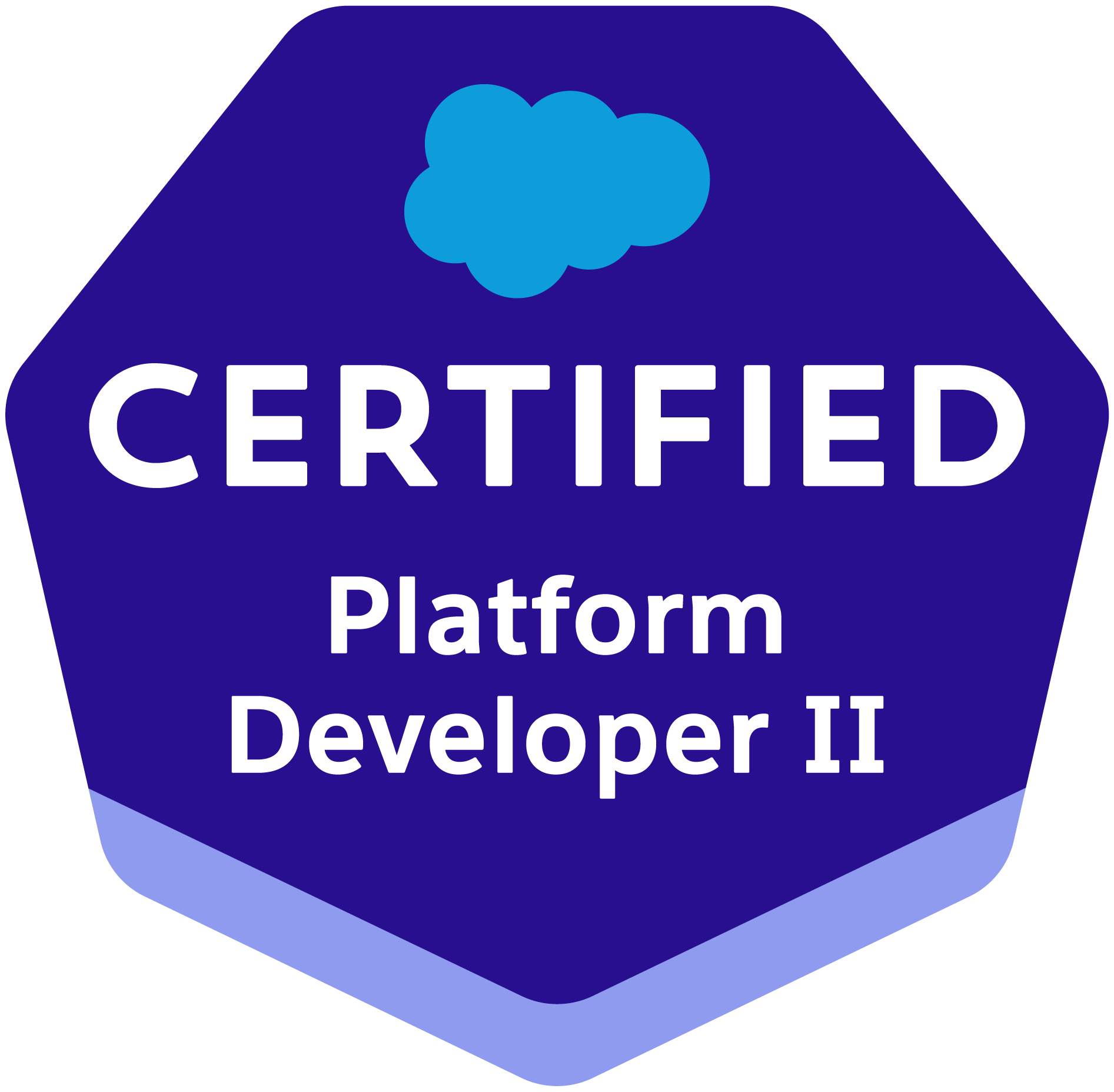 salesforce-certified-platform-developer-2-exam-guide-dydc